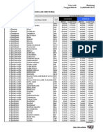 Harga 2015 (Semua Cabang) Bdo - 2701 1531