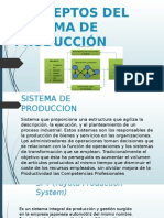 Conceptos Del Sistema de Producción