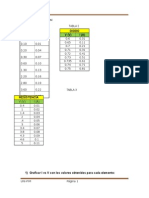 Cálculos y Resultados informe de fisica iii ley de ohm