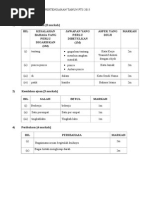 Skema BM PPT Pt3