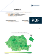 Evaluarea Nationala 2015 - Date Statistice