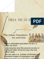 India Vs Usa