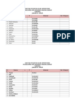 Daftar Peserta Klub Hipertensi