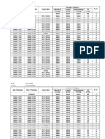 Weekly Report ROA Microbiology On Finished Product Line MR1-Jan