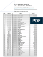 Daftar Donatur