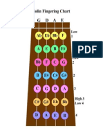 Violin Fingering Chart