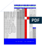 Calculo de Materiais Por Metro Quadrado