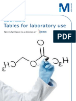 Merck -LabTools-Tables for Laboratory Use-bis