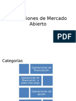 Operaciones de Mercado Abierto