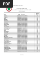 Download Masterhasil Mei 2015 Terkoreksi Pengumuman LULUSukmppd Signed by Albert Gunawan SN270088612 doc pdf