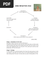 Gibbs Reflective Cycle