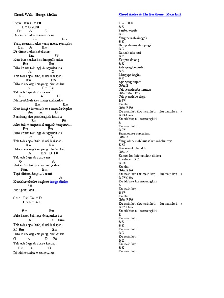 Chord Lagu Wali Info Dan Tips