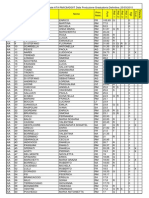 I.C. Genazzano Ata Definitiva III Fascia Albo