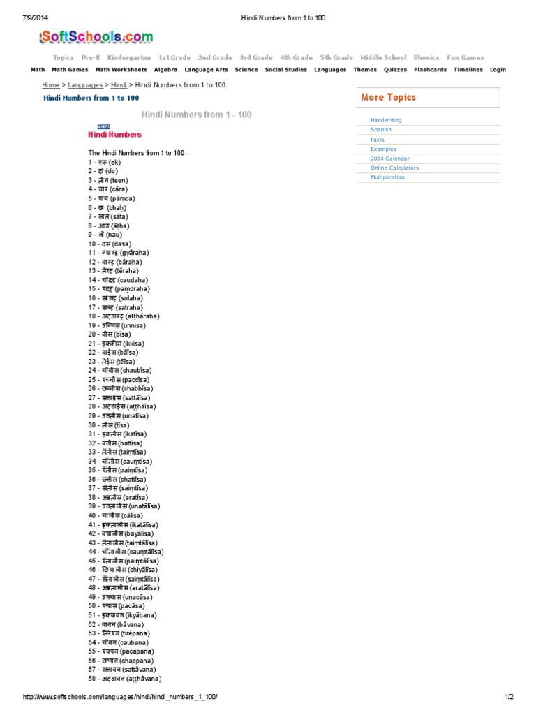 Hindi Numbers From 1 To 100