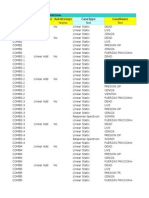 Table: Combination Definitions Comboname Combotype Autodesign Casetype Casename