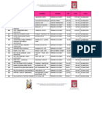 Licencia de Construccion 2015 PDF