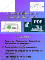 Radio Micro Ondas