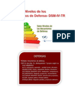 Mecanismos de Defensa DSM-IV