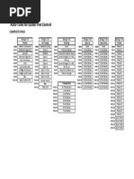 P16 label template