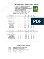 GBFFL Week 11 Results and Standings