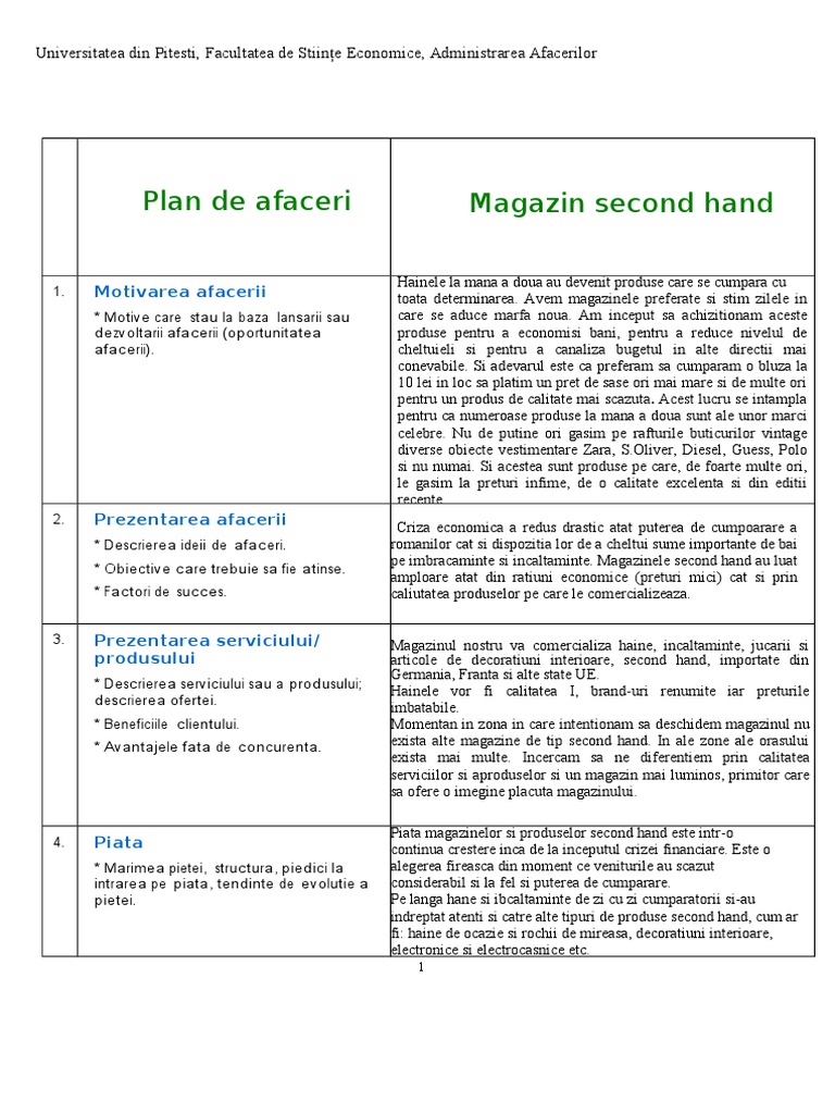 CumpÄrÄ Cel Mai Iubit Ofera Reduceri Model Plan De Afaceri Magazin Haine Readingbetweenthelakes Com