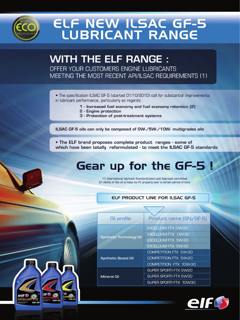 47 Ilsac GF5 | PDF | Motor Oil | Industries