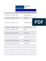 Test Case With Summary