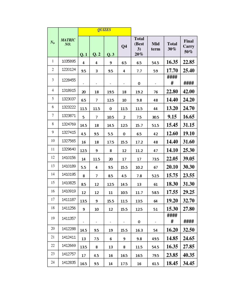 Section2 Carry Mark Paste PDF