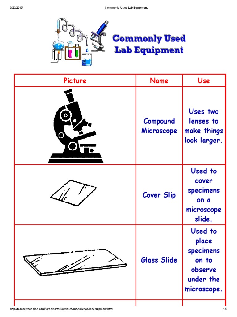 Commonly Used Lab Equipment PDF Laboratory Equipment Glass