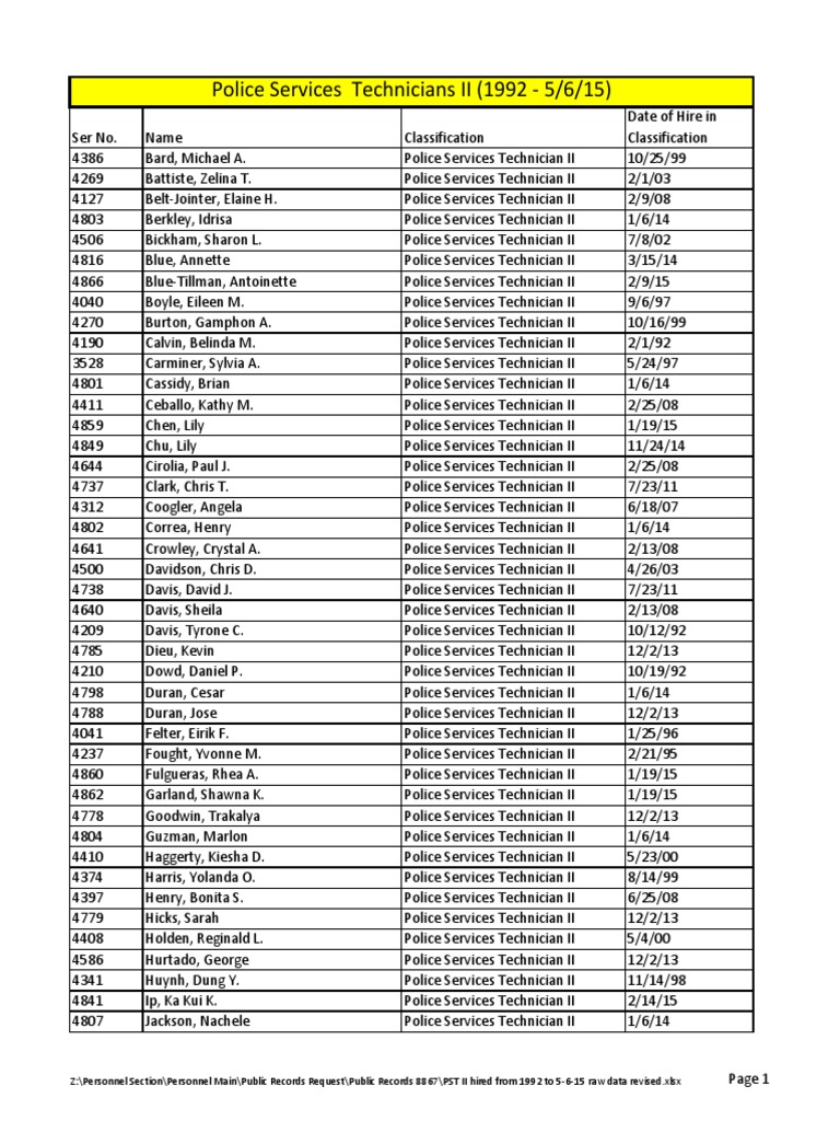 Police Services Technicians II List | PDF | Social Science
