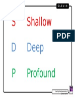 3c - Otp Laminate - SDP 2014