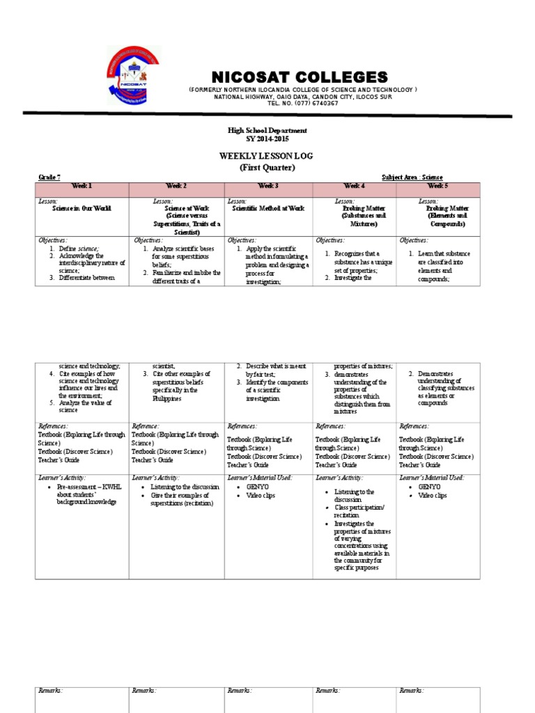 Lesson Log 7 First Quarter Solution Solubility