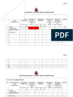 Analisis Individu