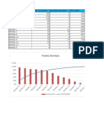 Ejercicio Pareto - Jack Knife - Copia