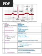 Interpretation of Normal Ecg