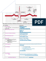 Interpretation of Normal Ecg