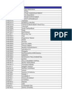 Honeywell Online Test Schedule