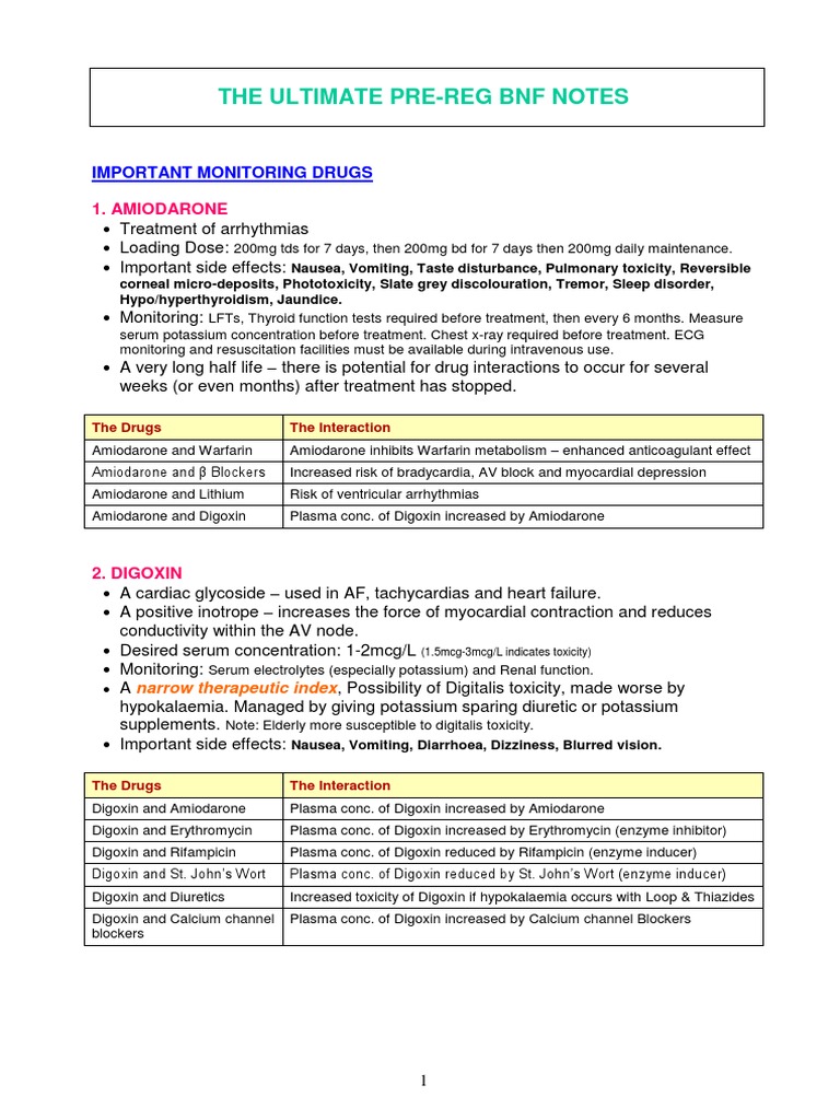 Ultimate Prereg Bnf Notes Nonsteroidal Anti Inflammatory Drug
