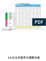 双向细目表