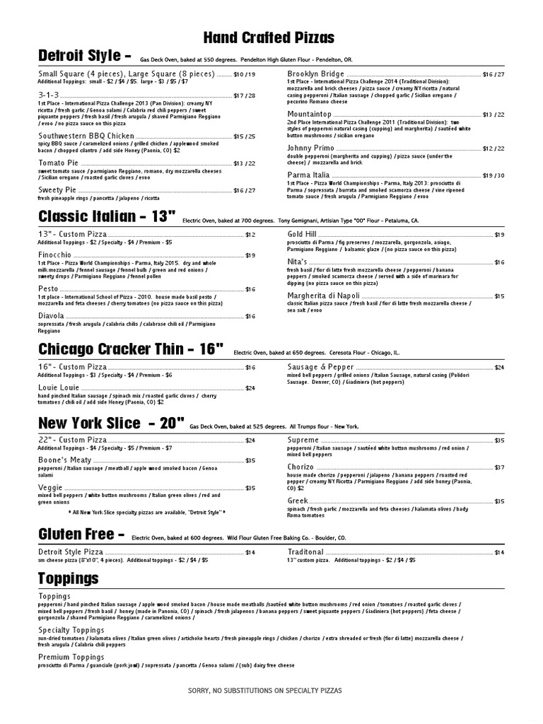 Blue Pan Pizza Denver Menu PDF Pizza Sausage