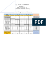 Submitted By: Harsha Sud (PGP30413) Section - G QAM Assignment - 2 Submitted To: Prof. B.K. Mohanty