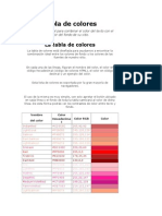 Tabla de Colores RGB