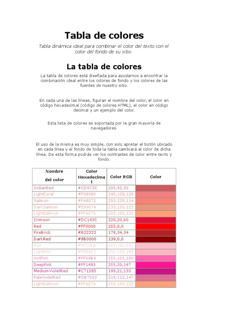 Tabla de Colores RGB para HTML | PDF | Tecnicas artisticas | Software