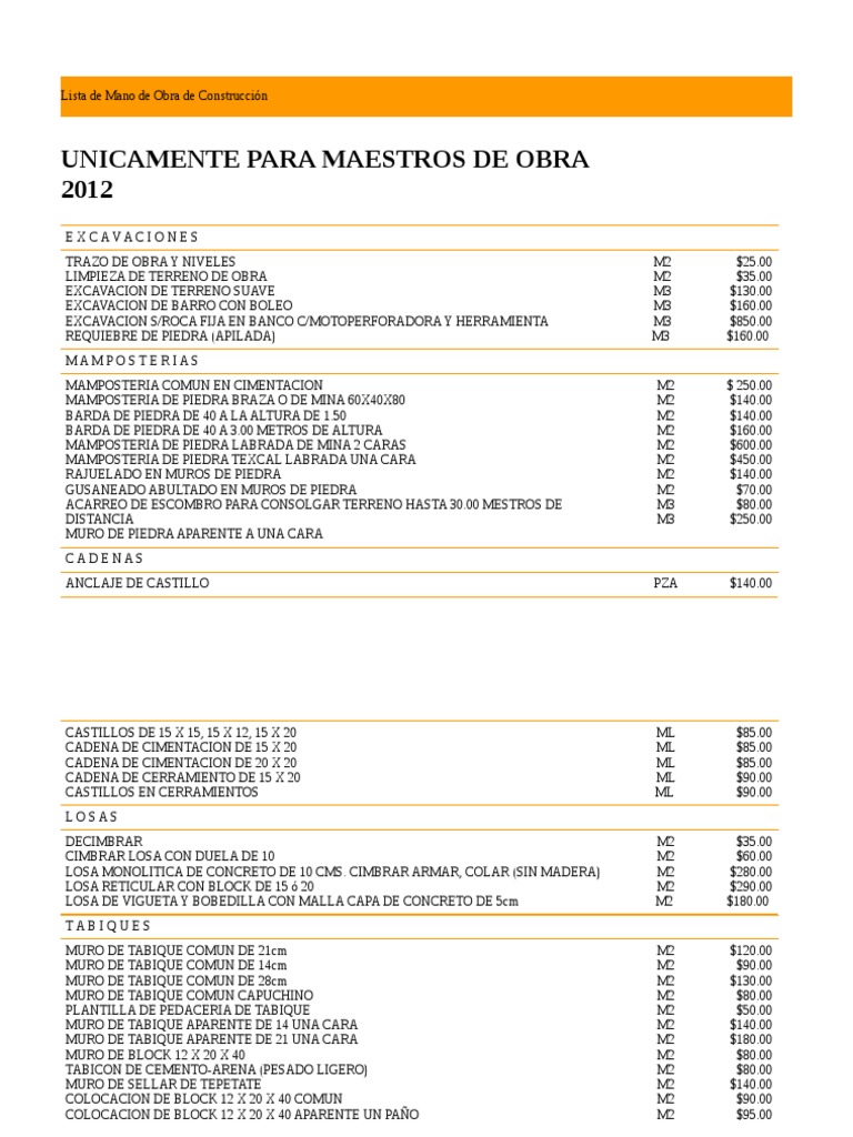 Lista de Mano de Obra de Construccion
