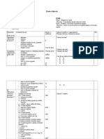 Proiect Didactic Cls 7