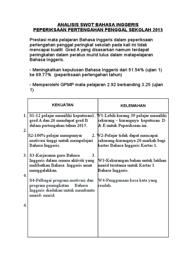 Analisis Swot Bahasa Inggeris 2015 Pdf