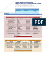 TSE Reporte Final Impugnaciones 26062015