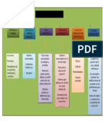 1.4.- TEOERIAS Y ENFOQUES DE LA EVALUACION.docx