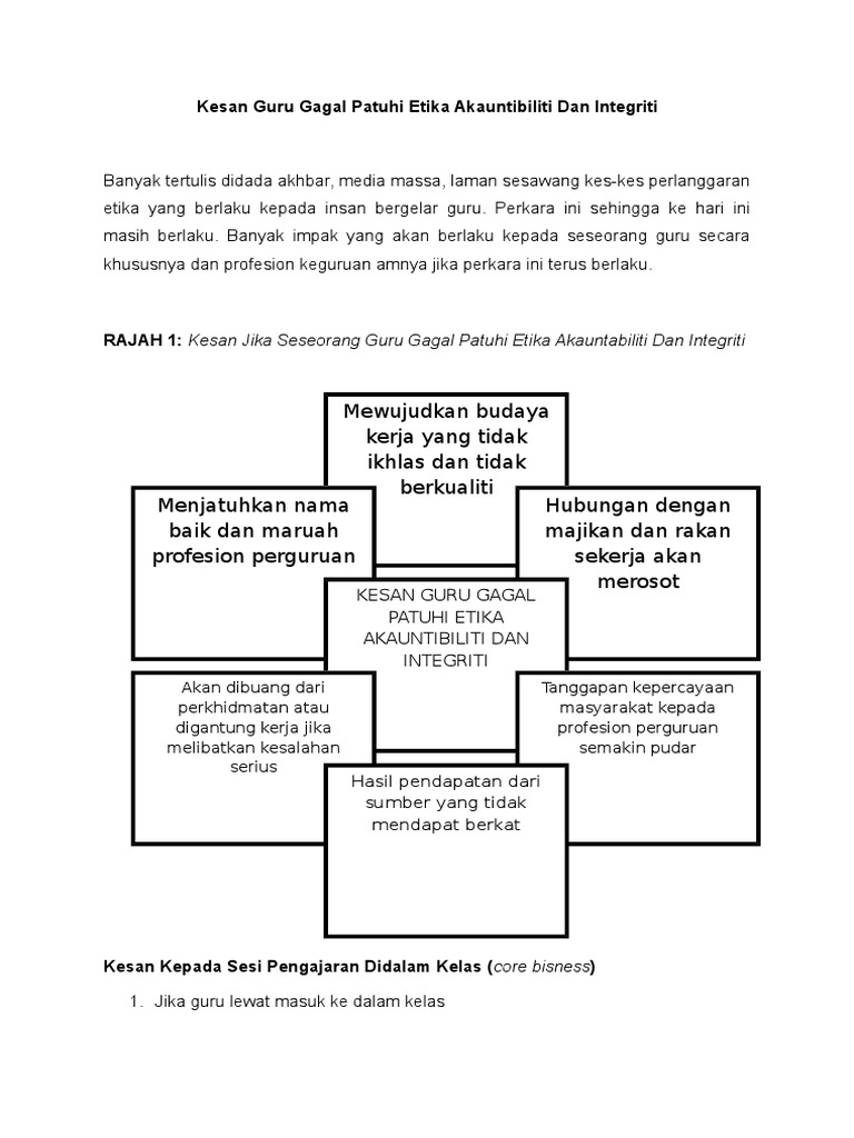Kesan Guru Yang Gagal Mematuhi Etika Akauntabiliti Dan Integriti 3 Pdf