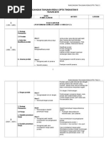 Rancangan Tahunan Reka Cipta Tingkatan 4.Doc 2016